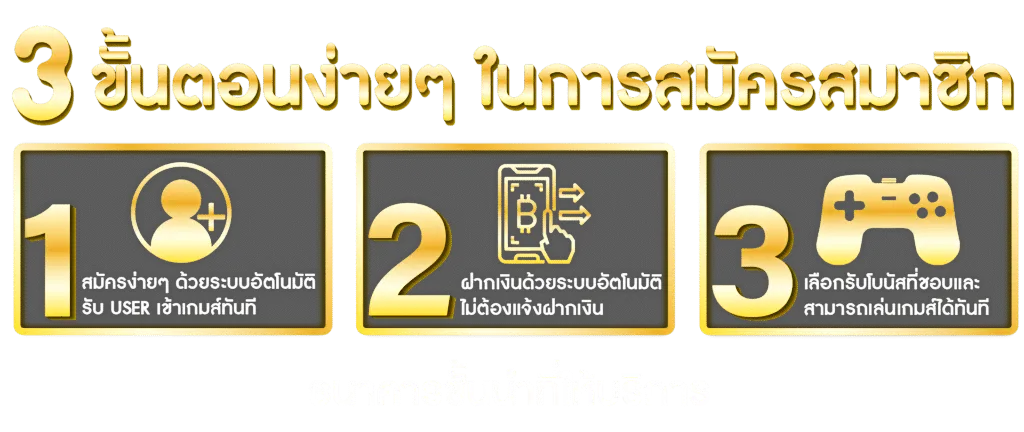 ขุมทรัพย์ 168 ทางเข้า